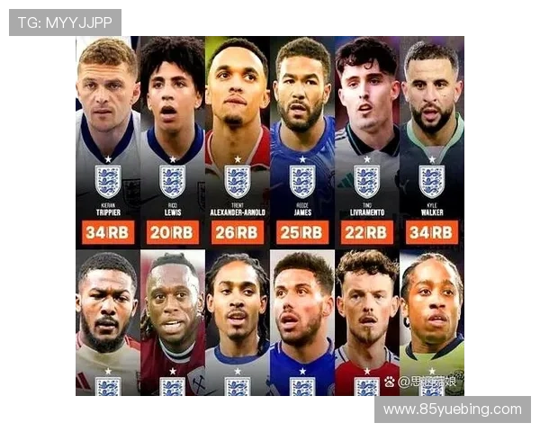 英格兰公布25人名单 英超21人入选成最大赢家